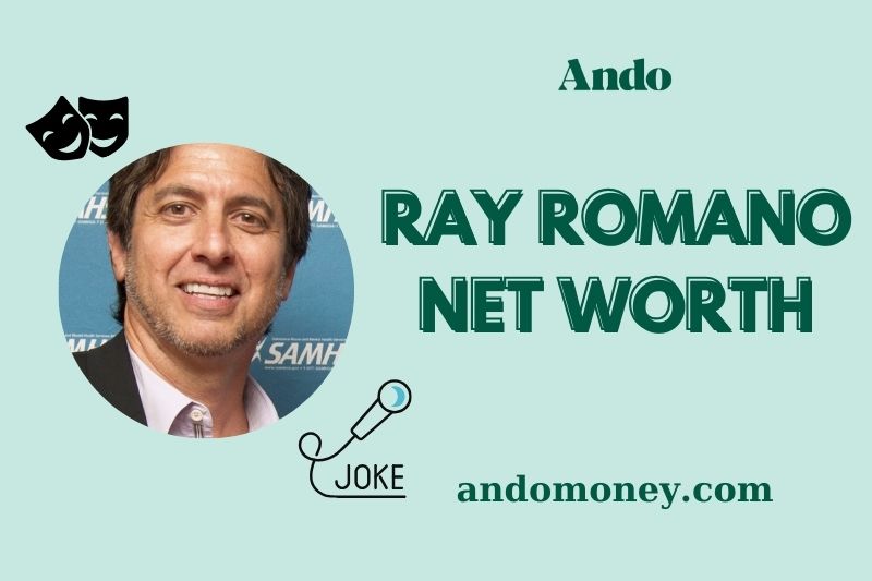 Curious About Rob Ray Net Worth? Find Out His Earnings and More