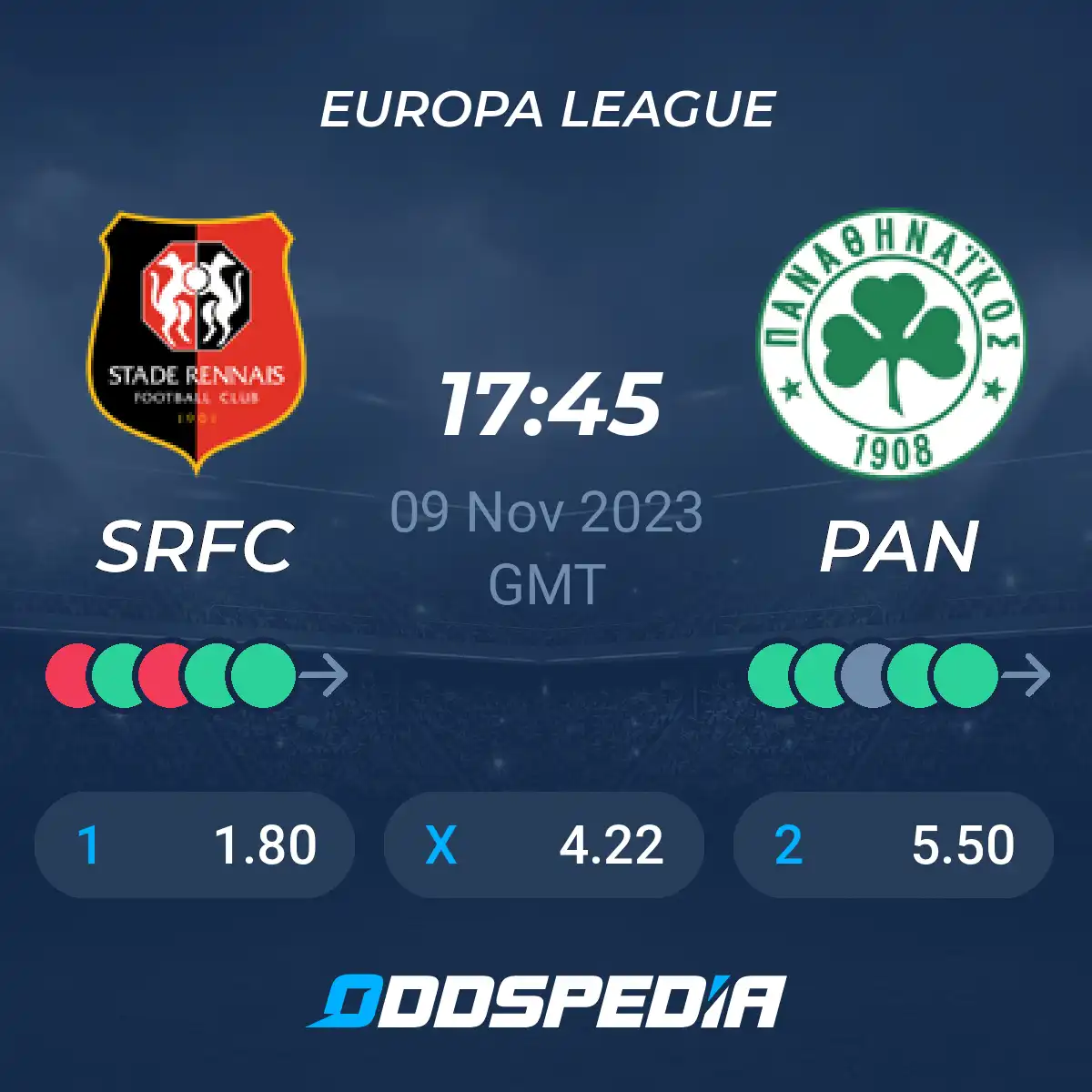 Rennes vs Panathinaikos Prediction: Our Simple Betting Guide