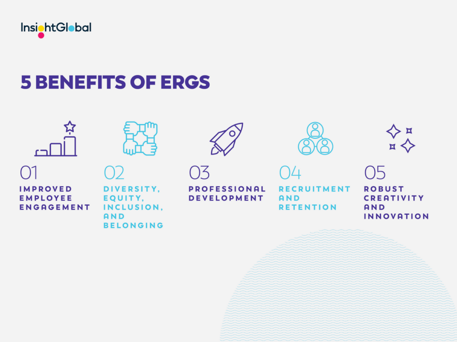 ercerg benefits you should know (simple tips to get started)