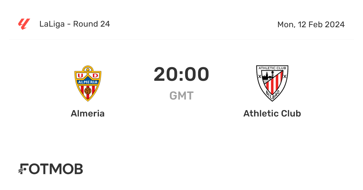 Bilbao vs Almeria Prediction: Team Form and Head-to-Head Stats