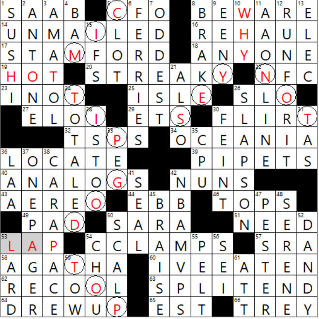 Grove NYT Crossword Clue Got You Stumped? Simple Tips Here!