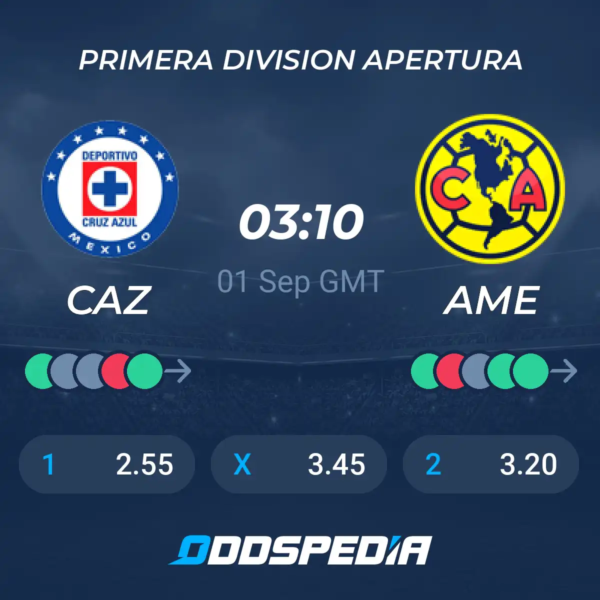 Cruz Azul vs Club América Predictions: Stats and H2H Insights for Betting