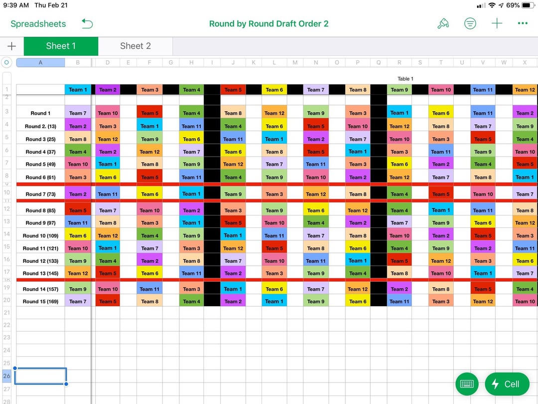 Snake Draft Order Numbers: A Simple Explanation