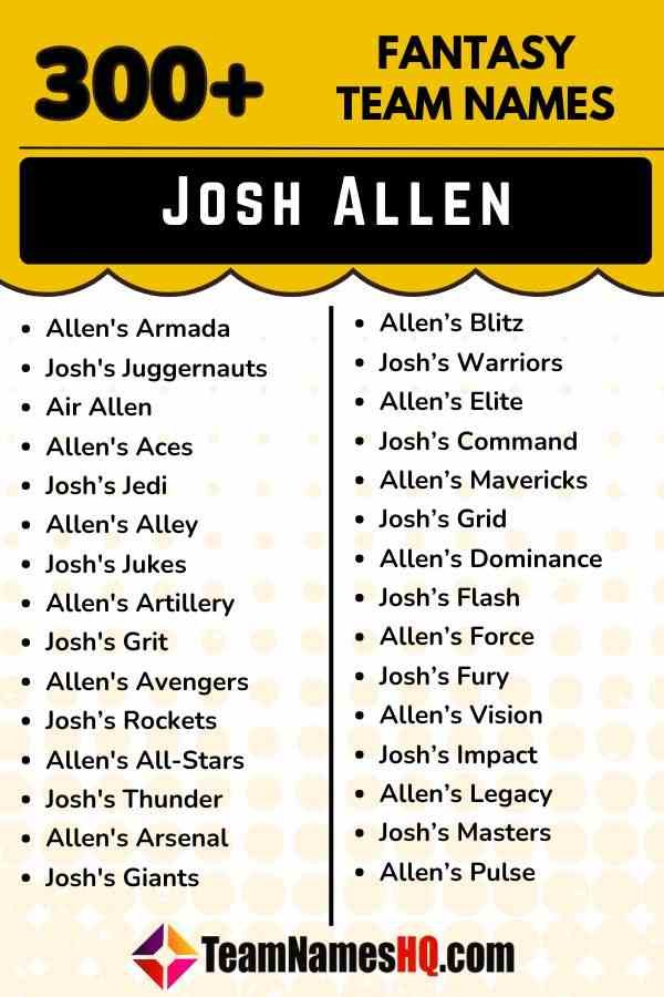 Best Josh Allen Fantasy Names: Hilarious and Creative Ideas!