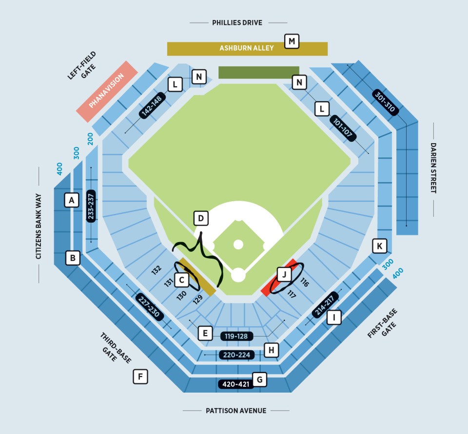 Score Yankees at Phillies Tickets: Your Guide to the Best Seats