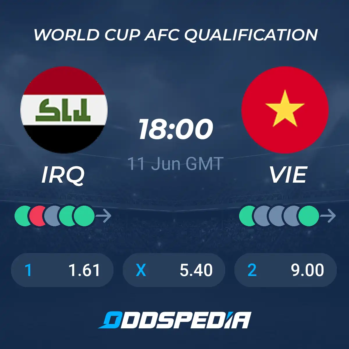 Iraq vs Vietnam Prediction: Our Top Picks and Tips!