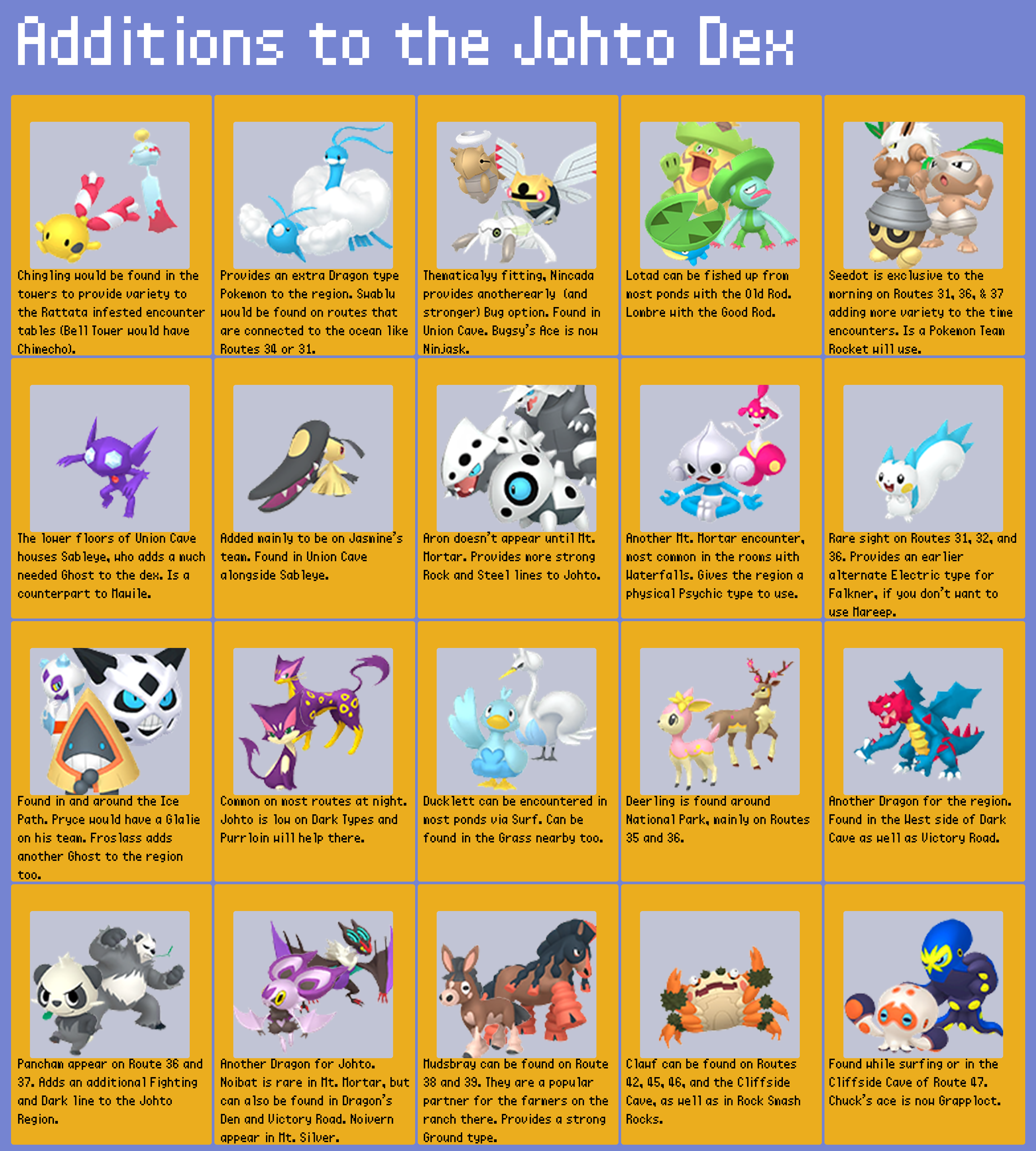 Johto Ground Pokemon: How to Get the Best of Them!