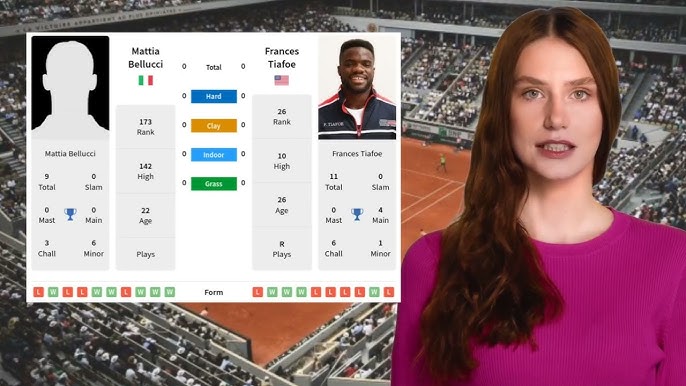 Bellucci vs Tiafoe Showdown: What to Expect From This Matchup!