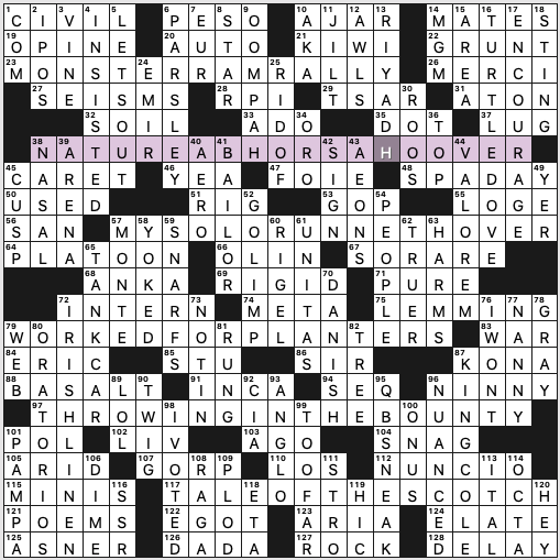 Big Mouth NYT Crossword: How to Solve It Every Time!