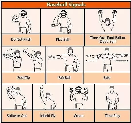 Blue Umpire Signals: Easy Guide to Understanding Baseball Calls