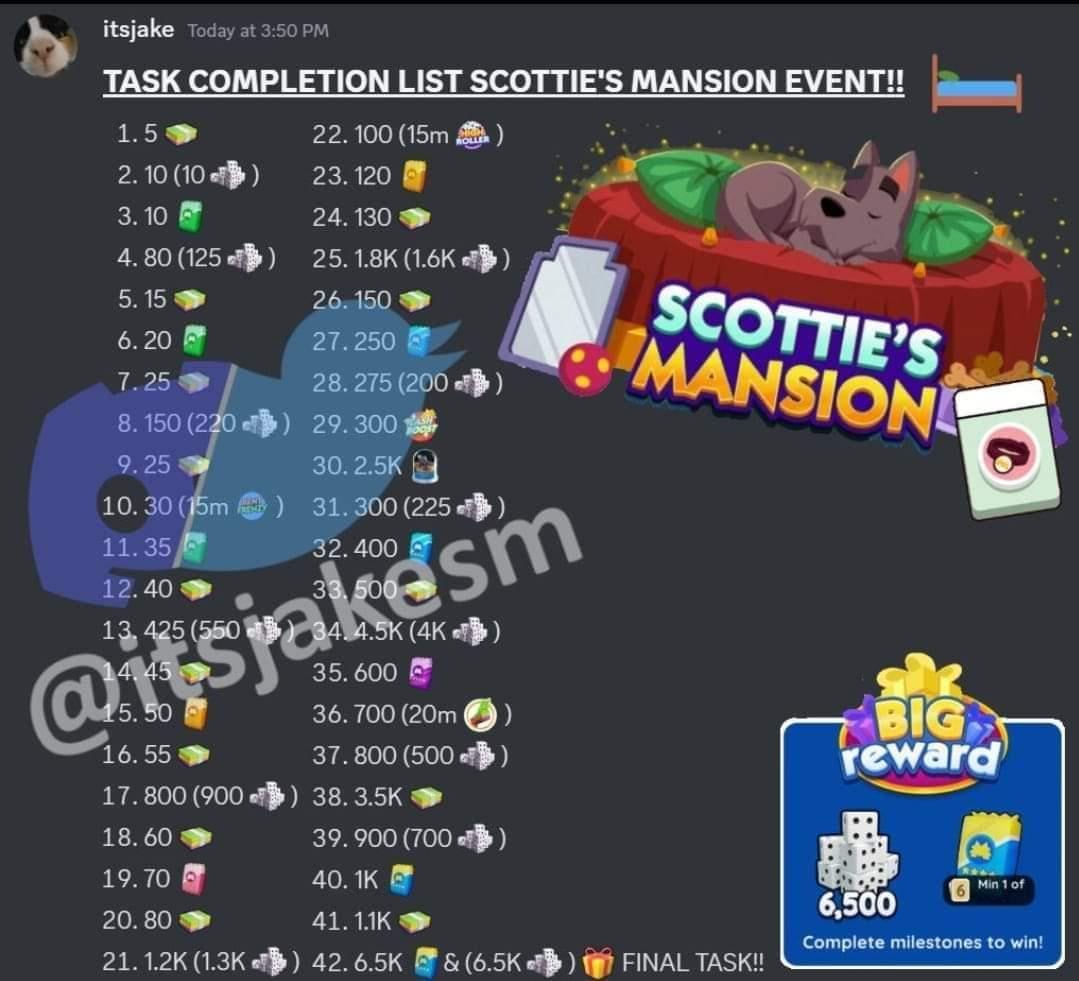 How to Hit the Monopoly GO Scotties Mansion Milestone? Play Smart!