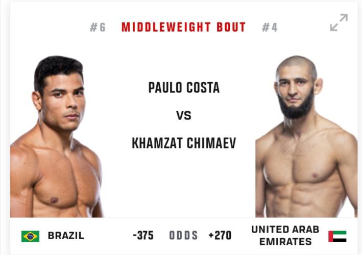 Paulo Costa vs Khamzat Odds: Whos the Favorite? (Best Bets and Predictions for This UFC Fight)