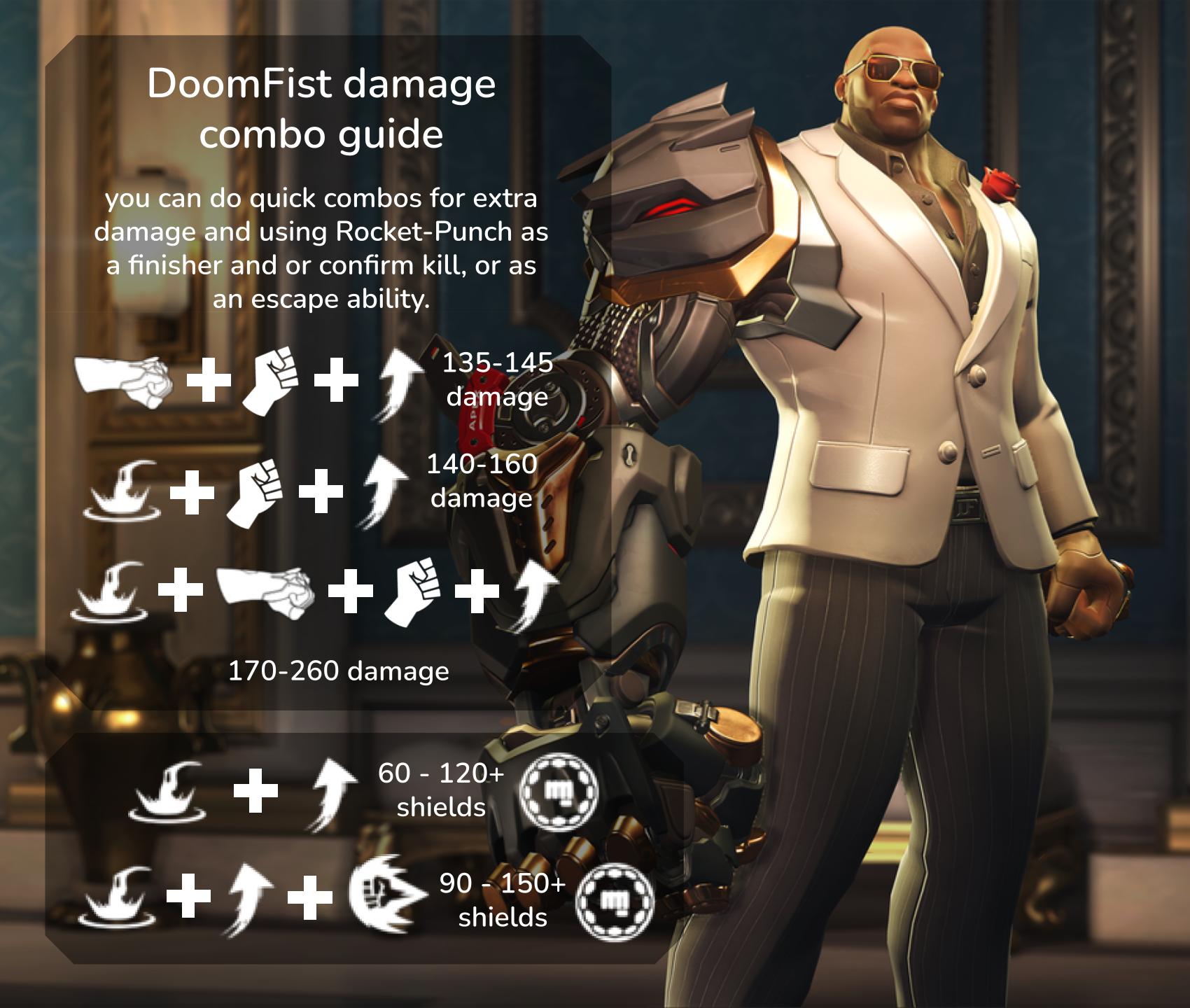 Best DPS to Play with Doomfist: Easy Combos That Work!