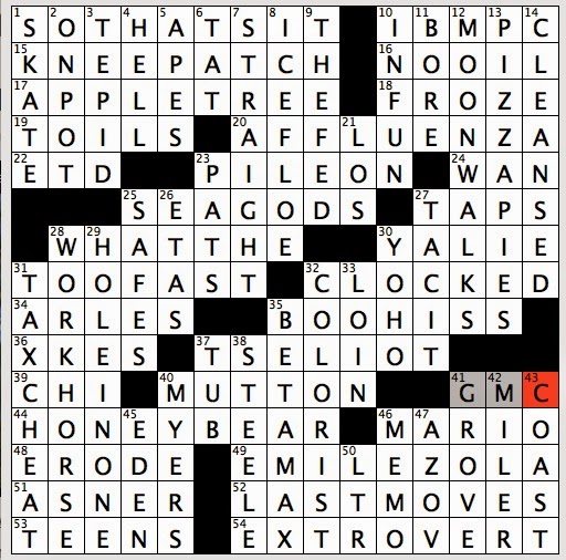 Stuck on Grove NYT Crossword? Heres How to Find Help