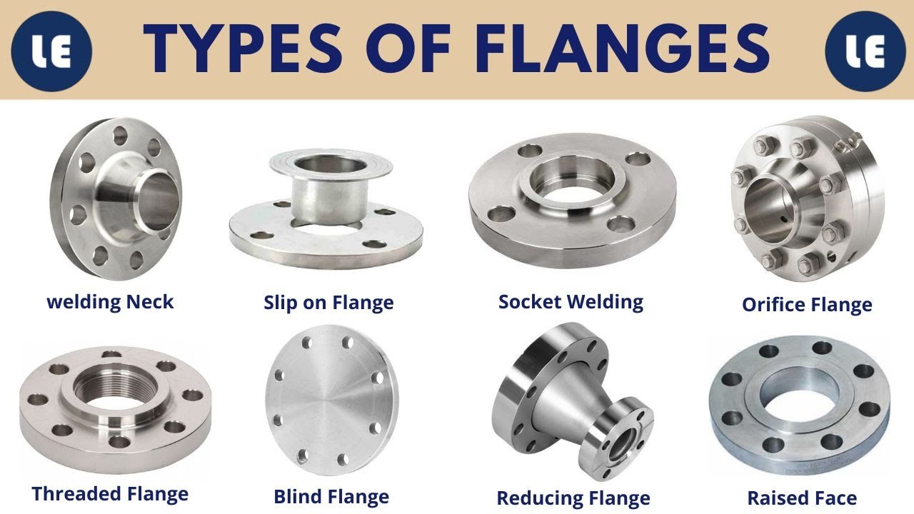 Flange Johnson Types: Which One Do You Need? (Learn About Different Flange Johnson)