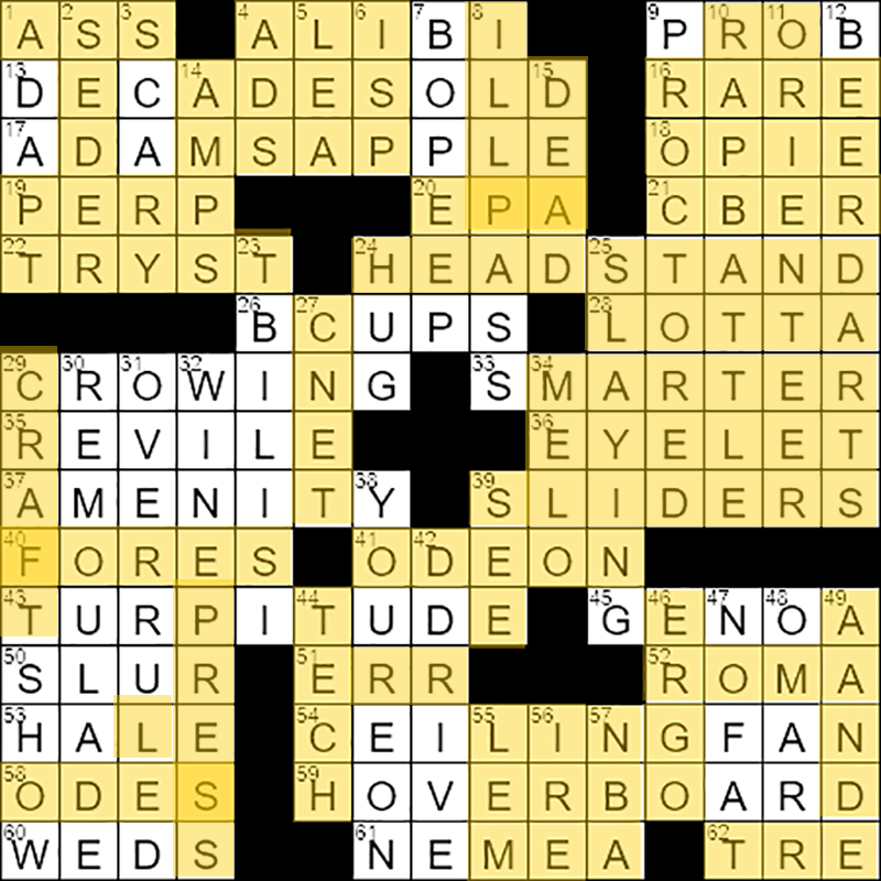 Chic No More Crossword Solution! Find Help with This Clue and Improve Your Skills!