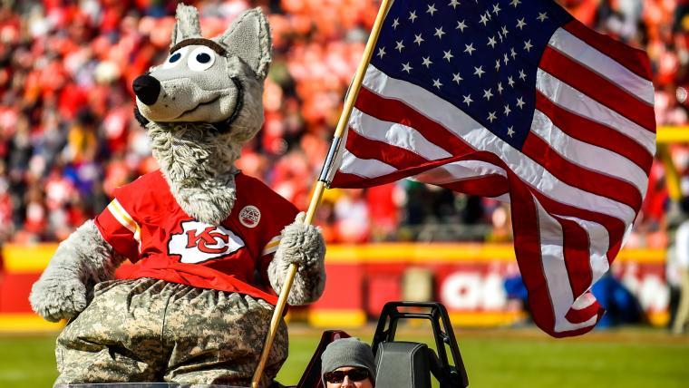 Kansas City Mascot: The Complete Guide, Everything You Need to Know!