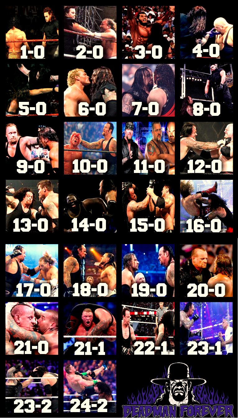 Undertaker WM Record: All the Wins and Losses at WrestleMania!