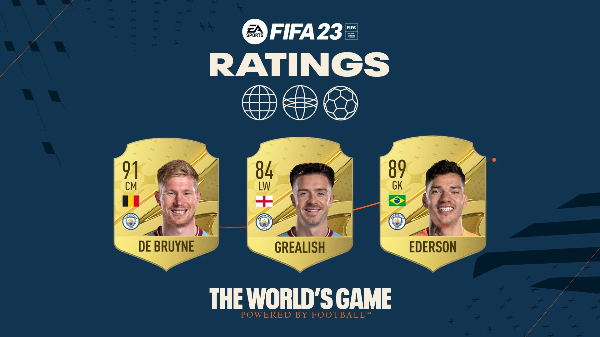 Manchester City FIFA 23 Ratings: Do You Agree With EA Sports New Ratings List