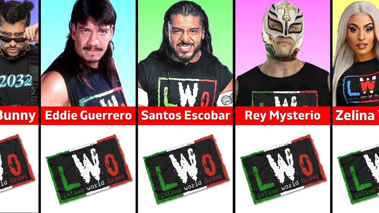 WWE LWO: A Beginners Guide to the Latino World Order.