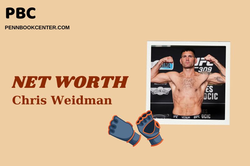 Exploring Chris Weidman Net Worth: A Look at His Finances and UFC Success.