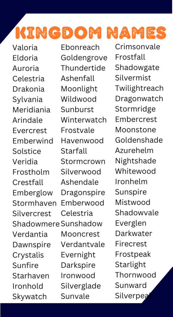 Free Cool Kingdom Names Generator:  Discover Powerful and Evocative Names for Your Land