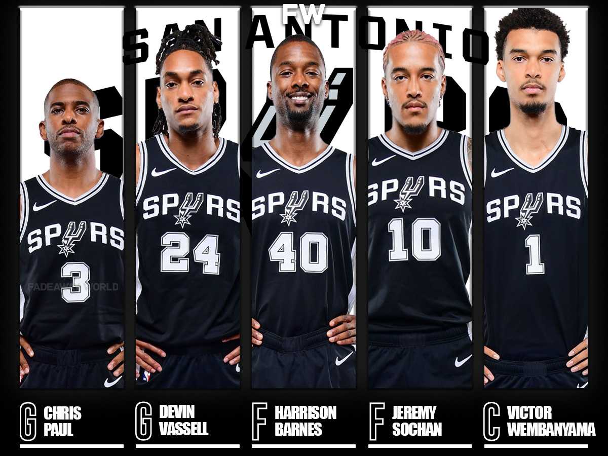 Breaking Down the Spurs Starting Lineup:  Get the Latest Scoop Here!