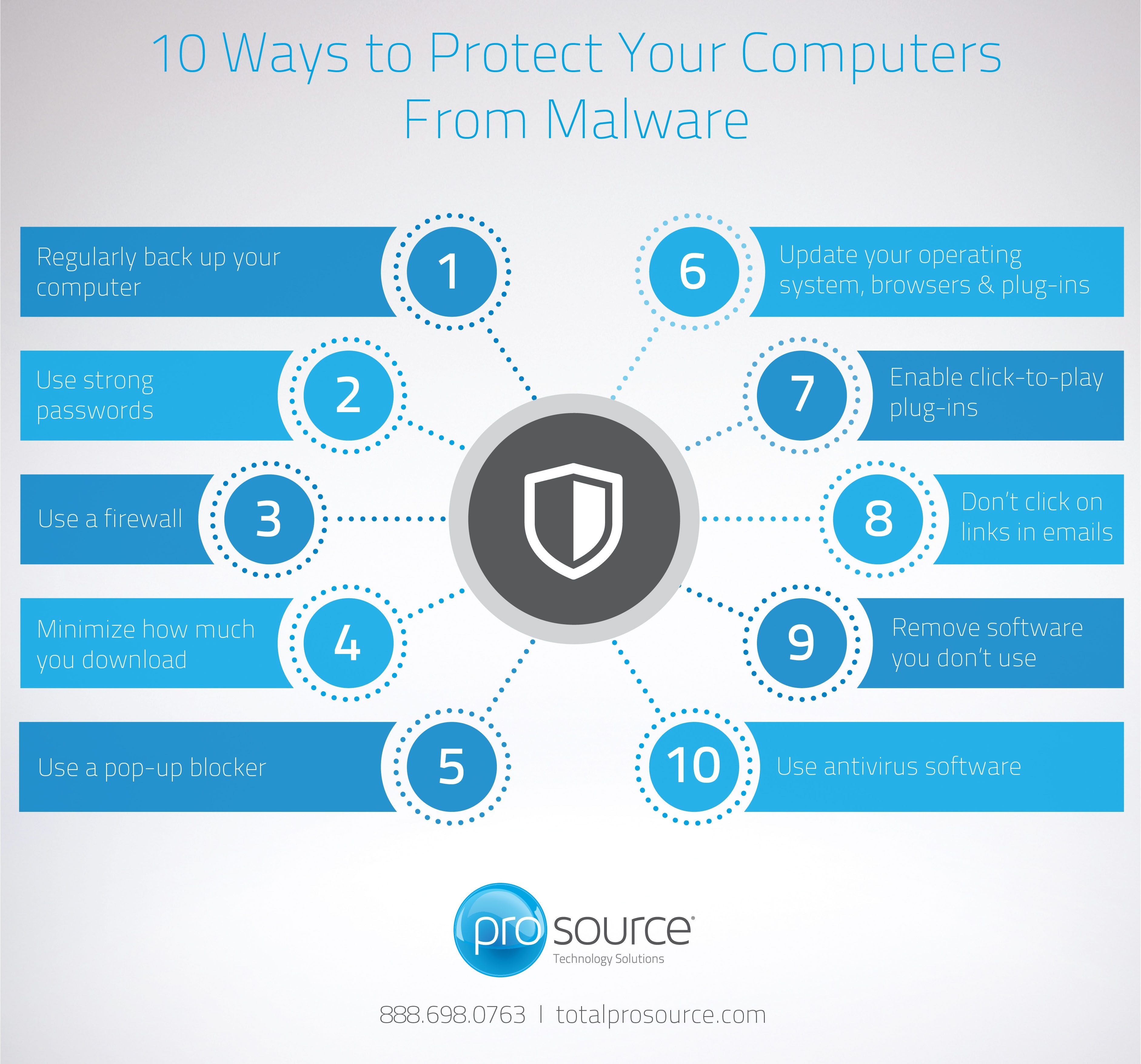 Dealing with the Kournikova Virus? (Easy Steps to Protect Your Computer)