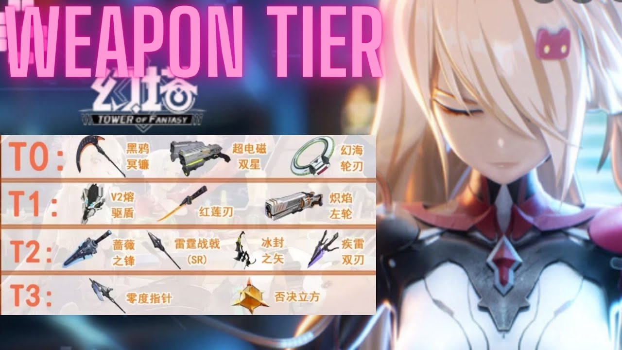 Tower of Fantasy Weapon Tier List 2023: Simple Guide to the Strongest Weapons