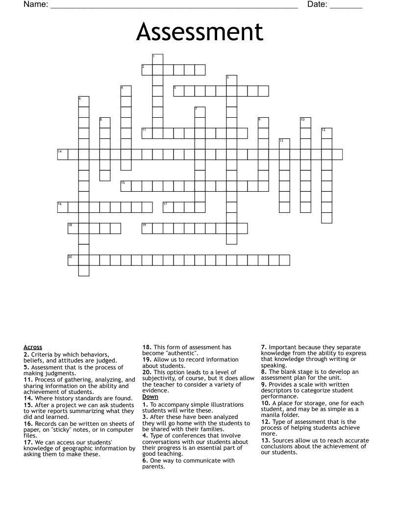 Assessment of a Situation Crossword: Whats the Best Way to Solve?