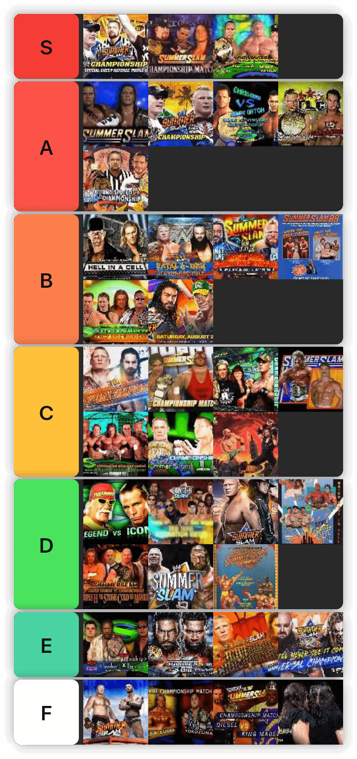 All Summerslam Star Ratings History: Find Out How Your Favorite Matches Ranked!