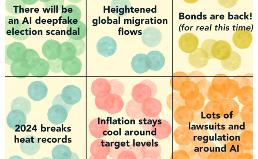 Open 2024 Predictions: What Experts See Coming (Simple Guide)