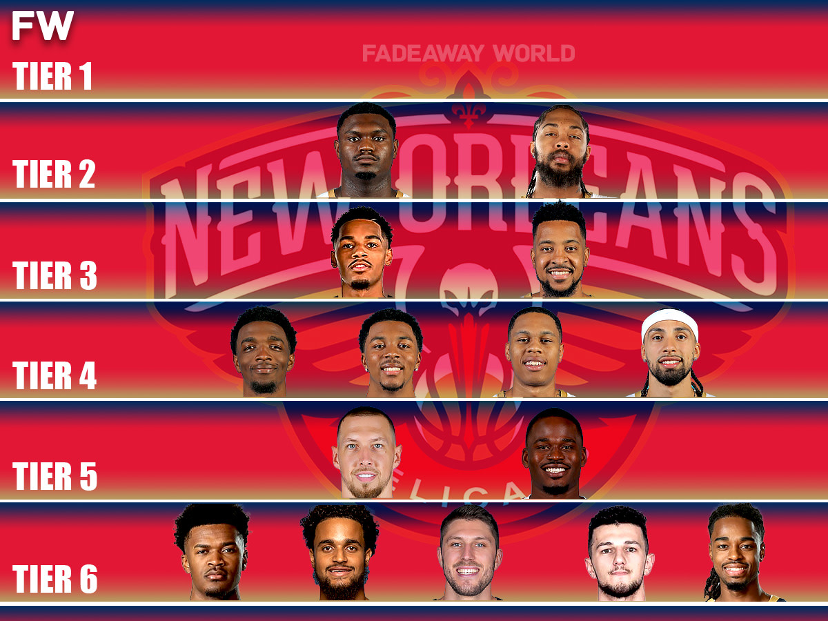 Pelicans Depth Chart: Breaking Down the Rotation for This Season!