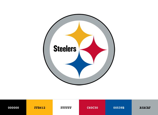 Get the Colors Right: A Quick Guide to Pittsburgh Steelers Logo Colors and team history.