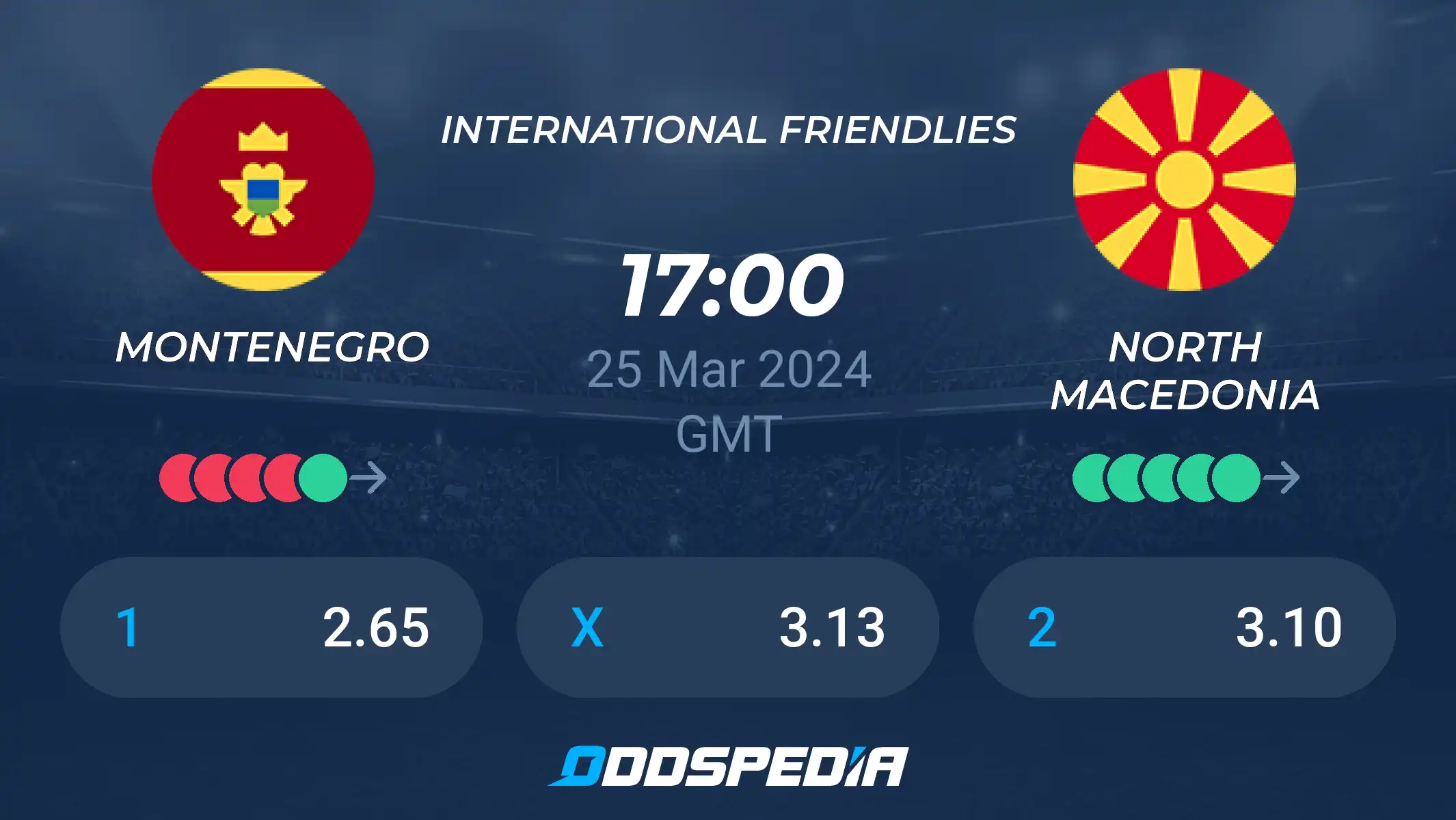 Montenegro vs North Macedonia Prediction: Expert Picks and Odds!