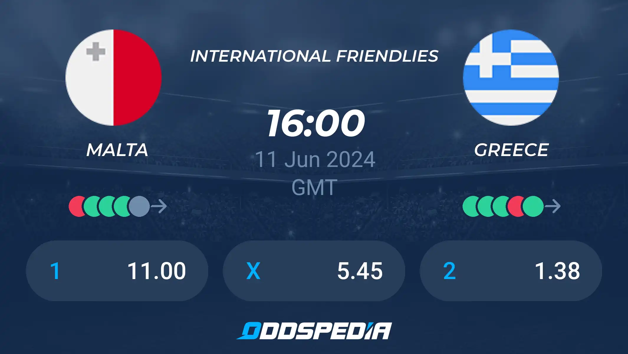 Malta vs Greece Prediction: Head-to-Head Stats, Analysis & Forecast!