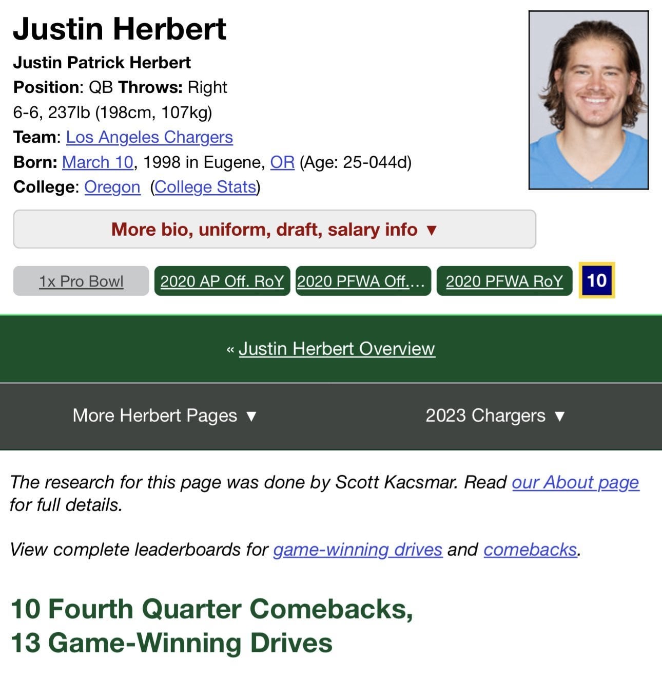 Breaking Down the Justin Hevert Contract: Salary and Details