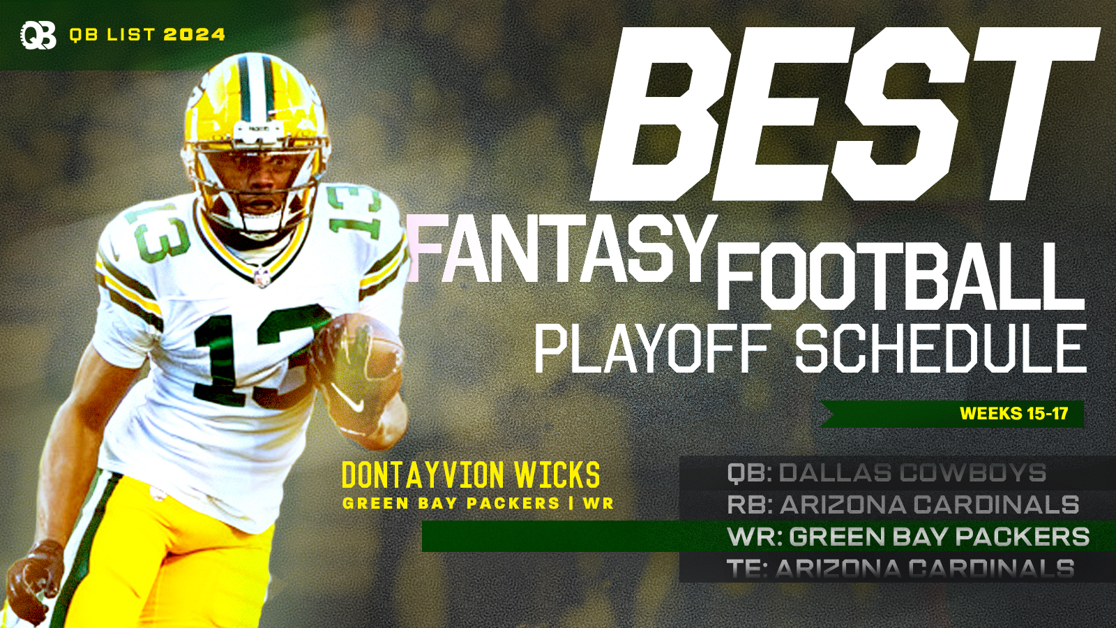 Best Fantasy RB Playoff Schedule: Find Top Players Here!