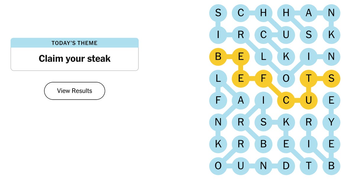 Top Round Steak is the NYT Crossword Answer Today!