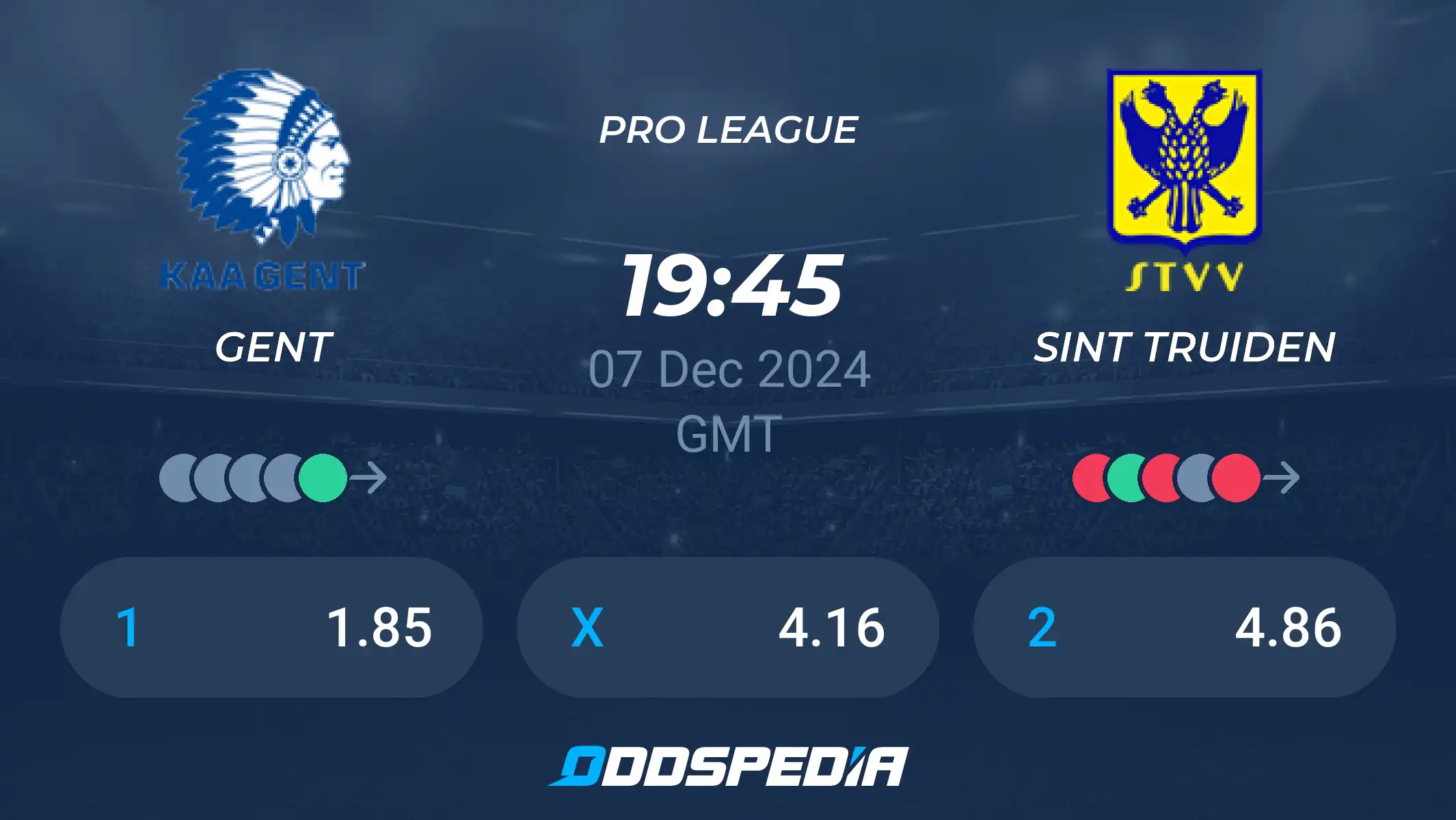 Gent vs Sint-Truiden Prediction: Simple Tips and Easy Bets