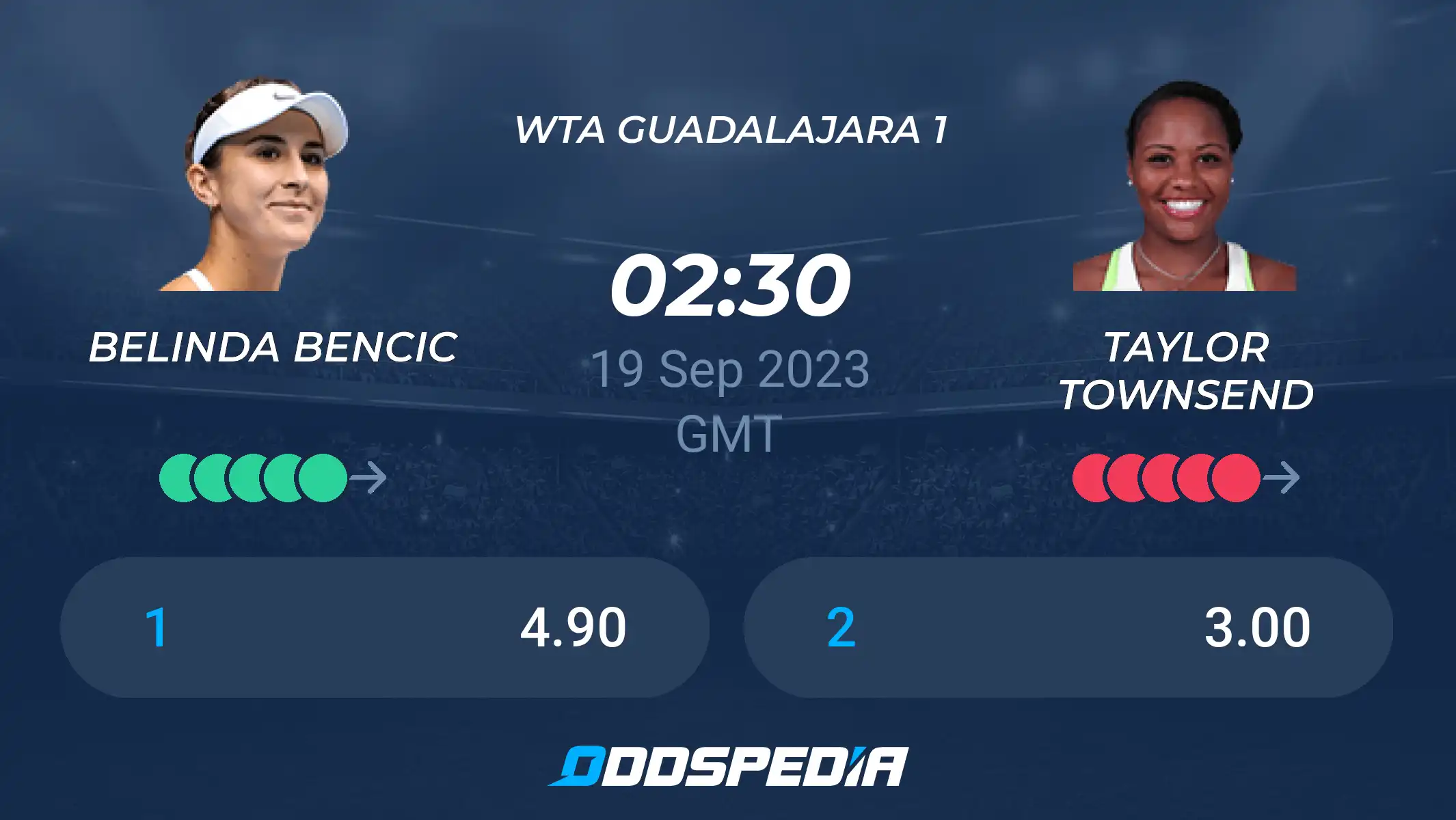 Watch Bencic vs Townsend: Where to Stream, Scores and More!