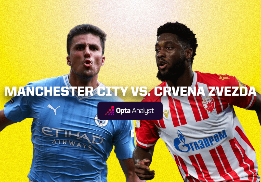 Man City vs Zvezda Prediction and Match Preview.