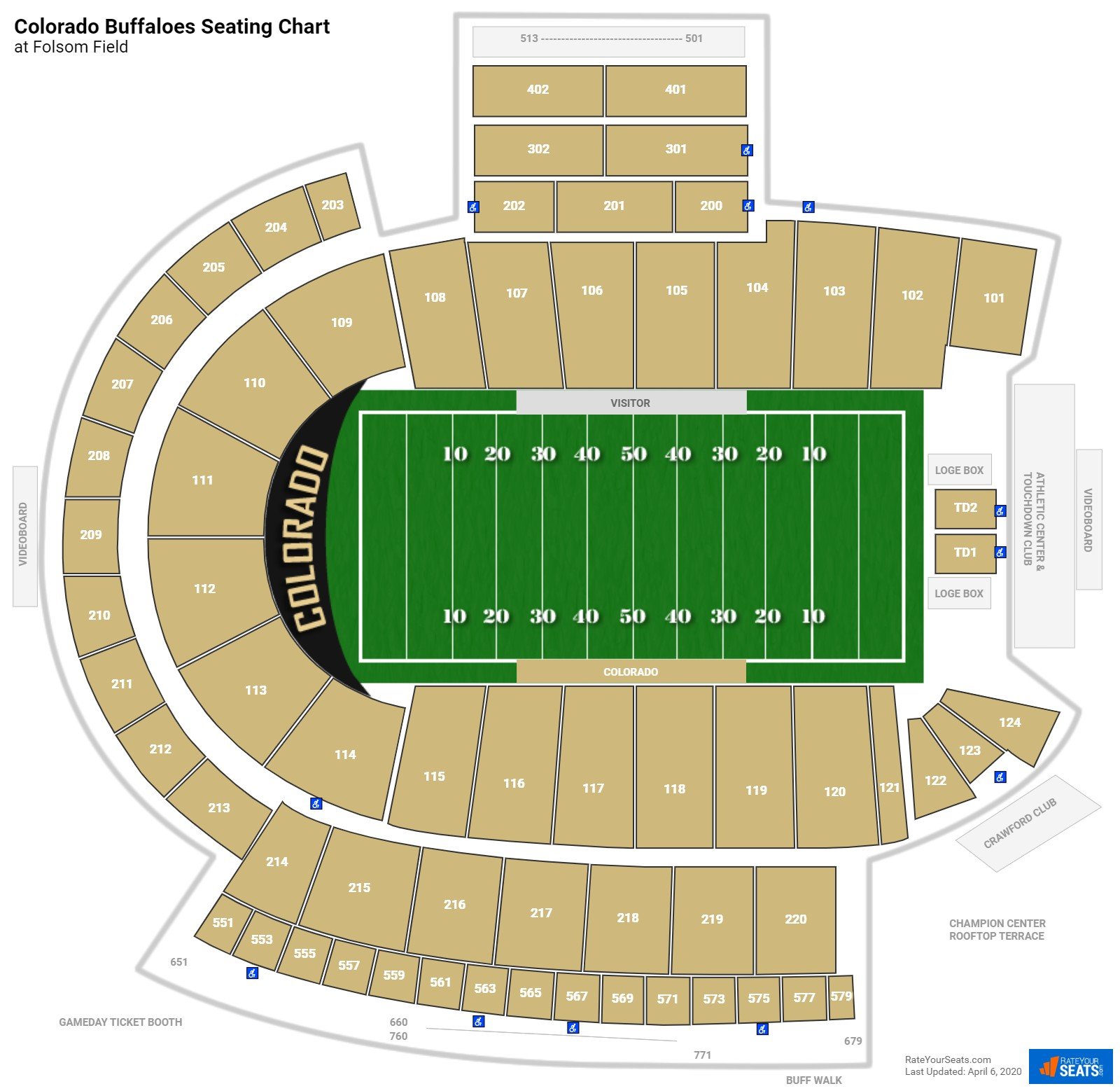 Easy Guide to University of Colorado Football Seating Chart.