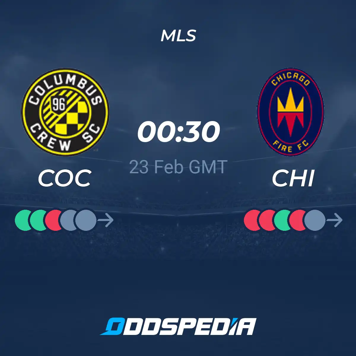 Need a Columbus vs Chicago Prediction? Check Here Today!