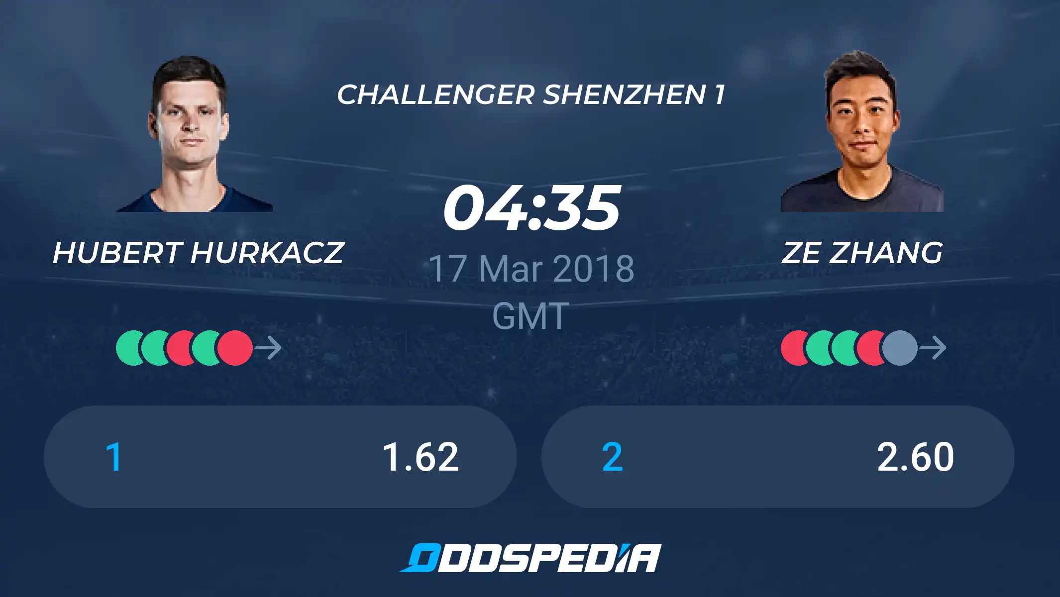 Hurkacz vs Zhang Prediction: Easy Bet? (Find Out Who the Odds Favor in This Match)