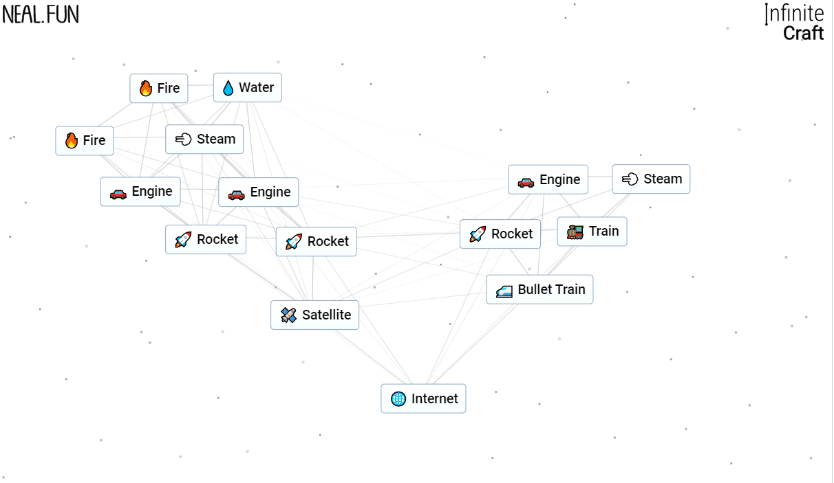 Need Internet in Infinity Craft? (Follow These Simple Steps)