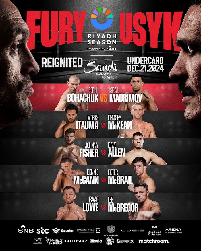 Tyson Fury vs Usyk: Complete Fight Card and Start Time Details