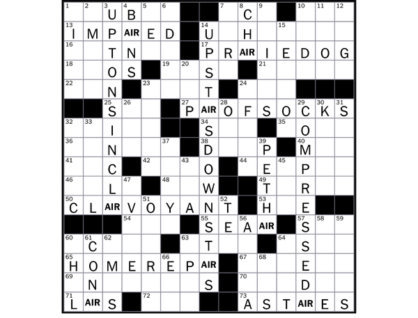 Exceptional NYT Crossword: Tips & Tricks for Solving Like a Pro!