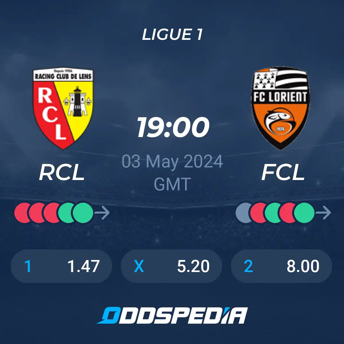 Who Will Win? Lens vs Lorient Prediction and Game Preview!